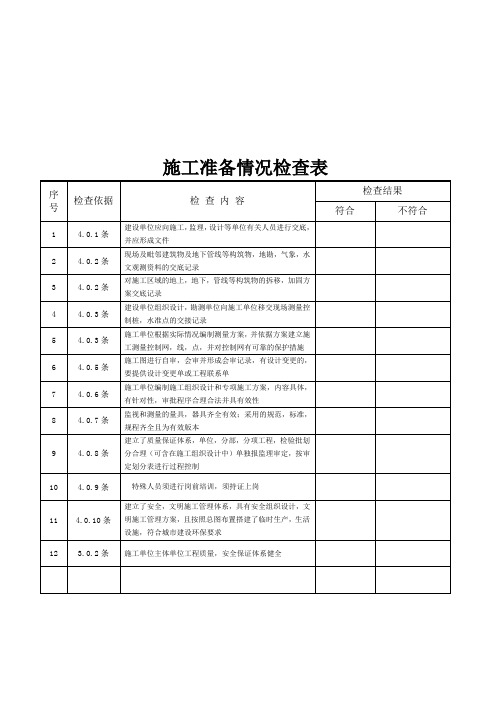 建筑工程施工质量检查表