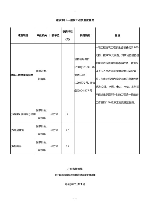 广东省建筑工程质量监督费