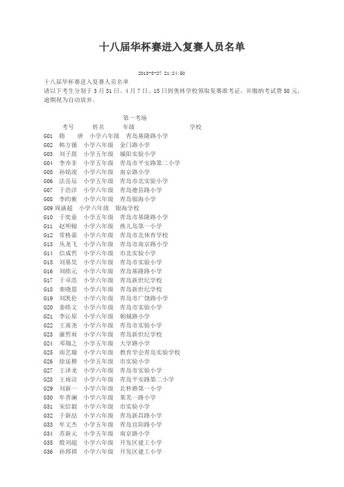 青岛市十八届华杯赛进入复赛人员名单