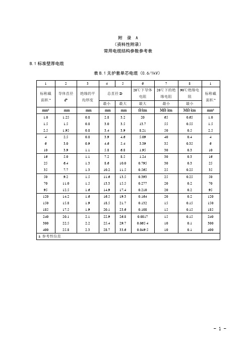 常用电缆结构参数标准参考表