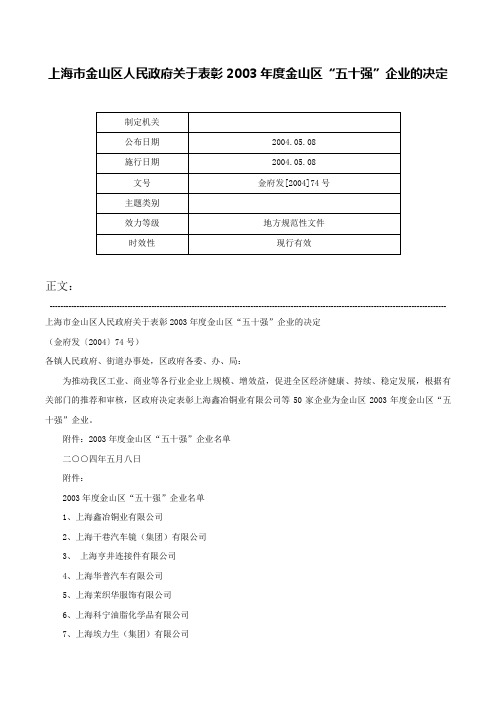 上海市金山区人民政府关于表彰2003年度金山区“五十强”企业的决定-金府发[2004]74号