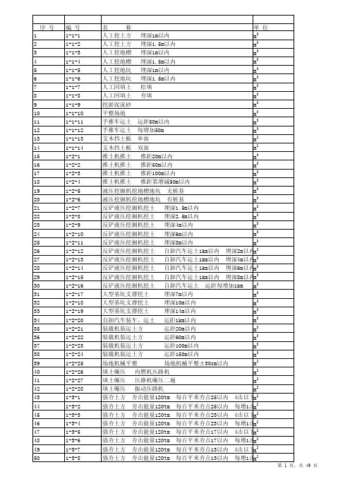 定额子目目录顺序表