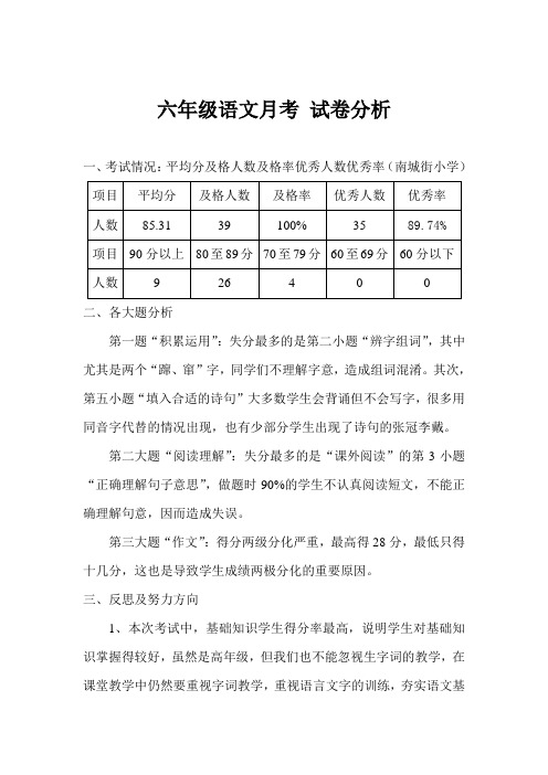 小学六年级语文月考 试卷分析