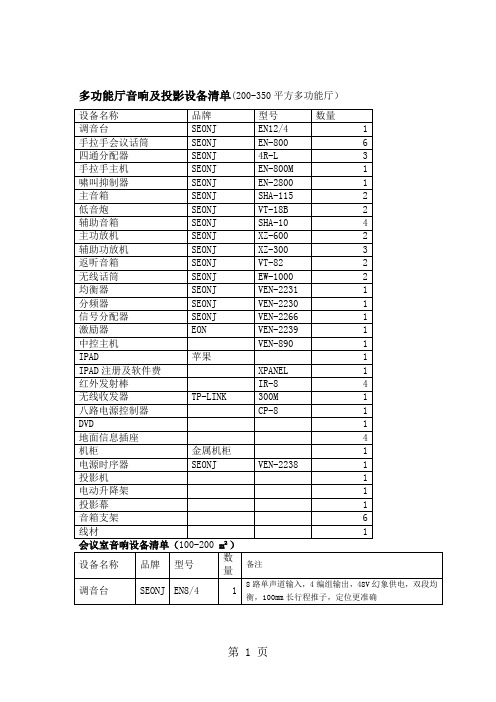 多功能厅音响及投影设备图解word资料7页