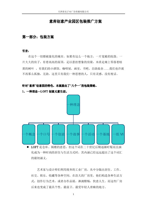 意库创意产业园区推广方案