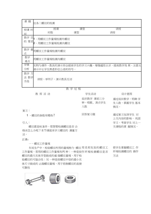 螺纹的检测