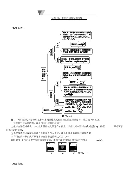 专题(四) 利用浮力知识测密度