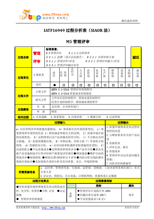 IATF16949管理评审过程分析表(SIAOR法)