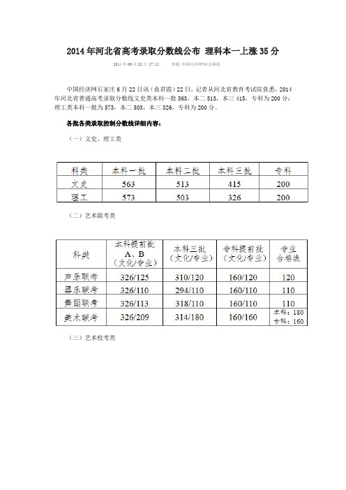 2014年河北省高考录取分数线公布 理科本一上涨35分