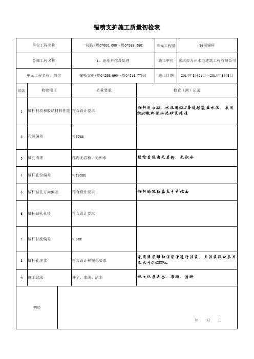 锚喷支护自检表