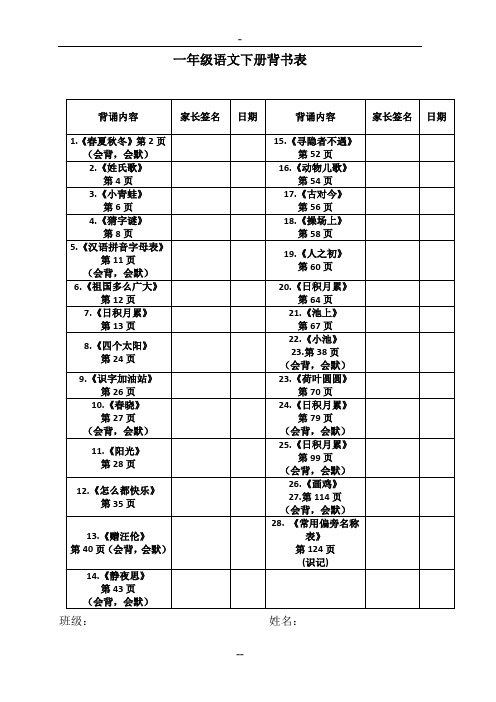 部编本一年级语文下册背书表