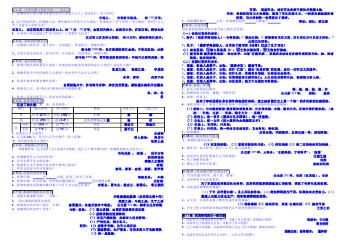 部编人教版七年级上册中国历史知识点