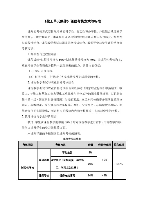 《化工单元操作》课程考核方式与标准