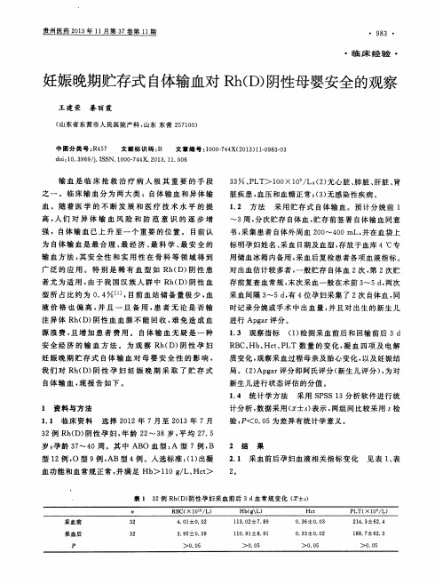 妊娠晚期贮存式自体输血对Rh(D)阴性母婴安全的观察