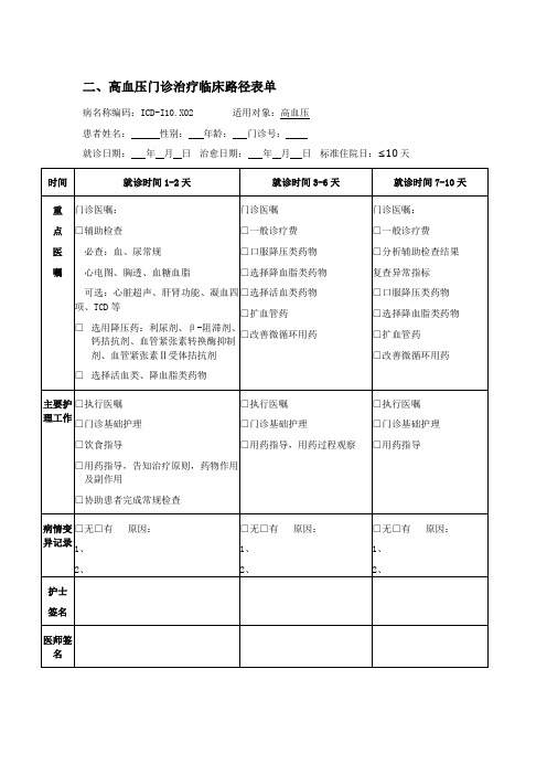 高血压门诊临床路径