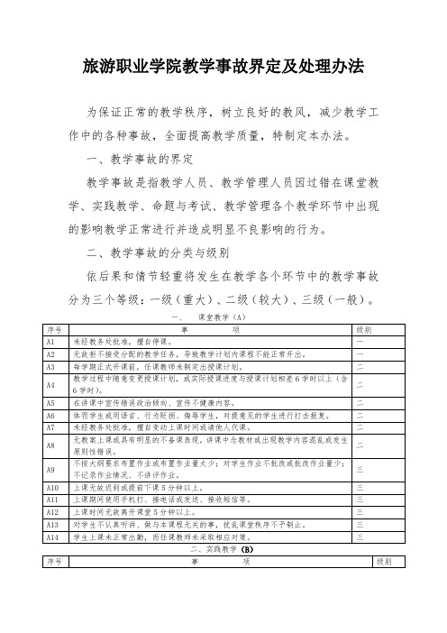 旅游职业学院教学事故界定及处理办法