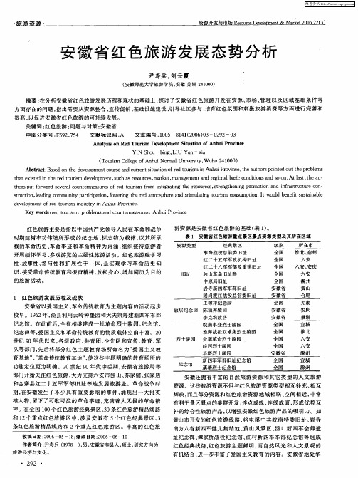 安徽省红色旅游发展态势分析