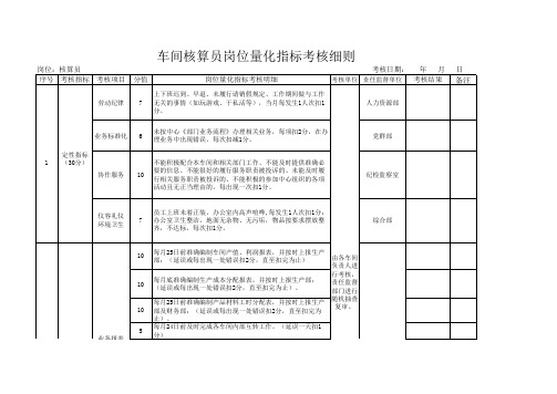 车间核算员岗位量化指标考核细则