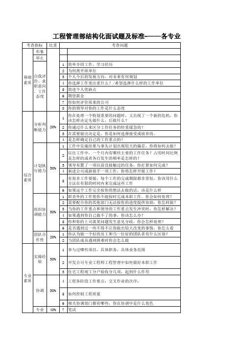 工程结构化面试试题及标准