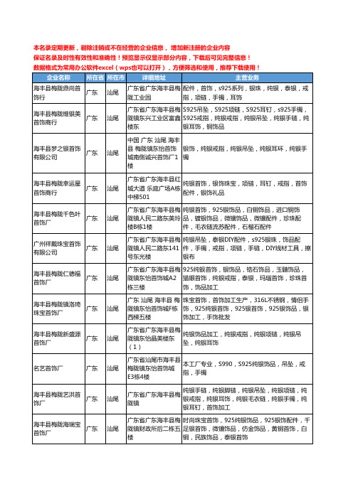 新版广东省汕尾纯银饰工商企业公司商家名录名单联系方式大全65家