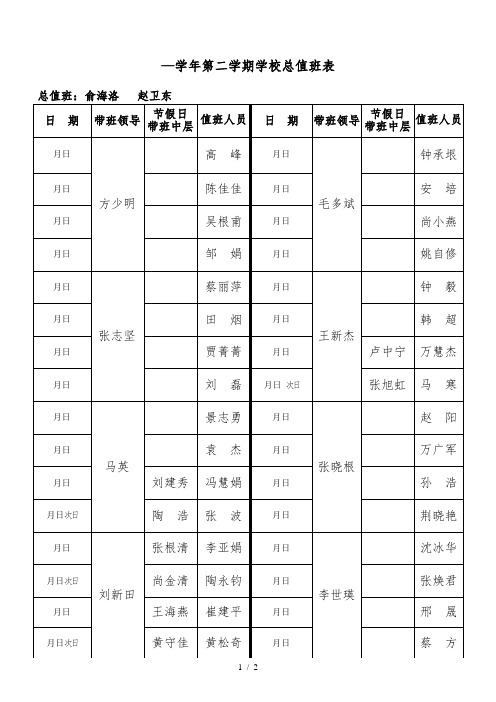 2018—2019学年第二学期学校总值班表