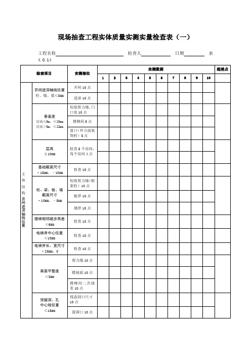 工程管理—现场抽查工程实体质量实测实量检查表