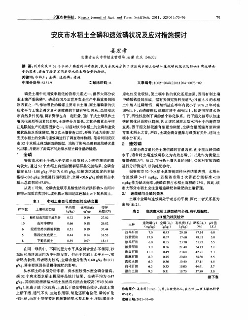 安庆市水稻土全磷和速效磷状况及应对措施探讨