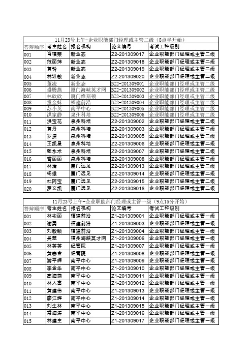 采购师物流师电子商务师