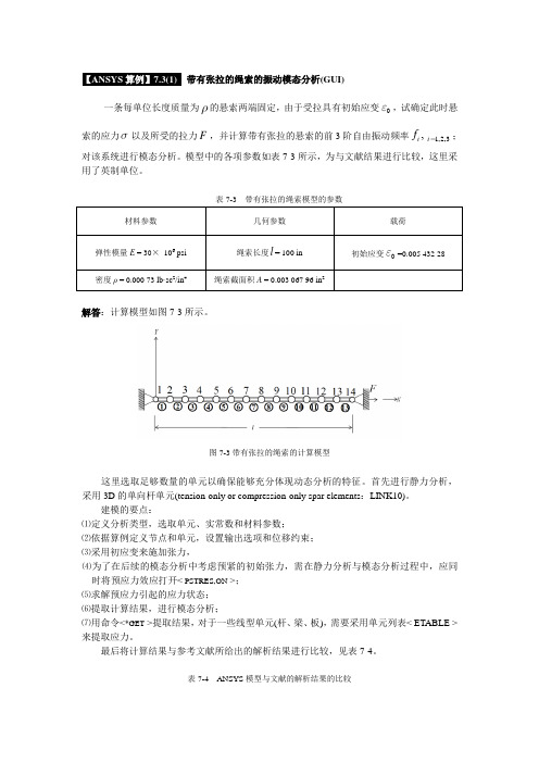 《有限元基础教程》_【ANSYS算例】7.3(1)及7.3(2)  带有张拉的绳索的振动模态分析(GUI)及命令流