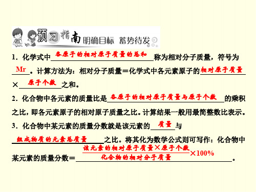 初三上化学课件(人教版)-有关相对分子质量的计算