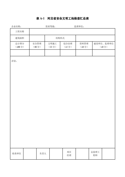 附录A河北省安全文明工地安全管理检查表