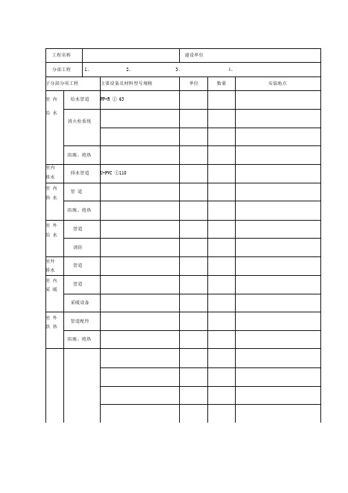 建筑给排水及采暖工程概况