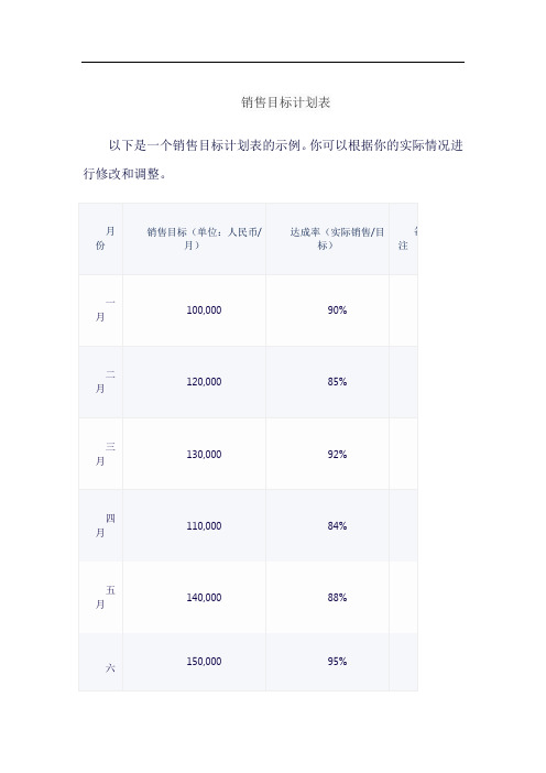 销售目标计划表