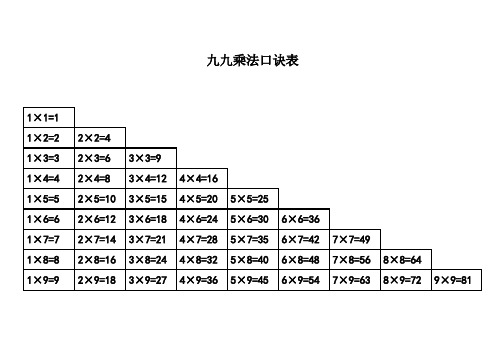 九九乘法口诀表(高清完整版)