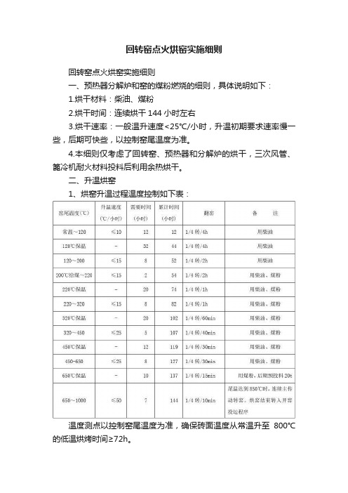 回转窑点火烘窑实施细则