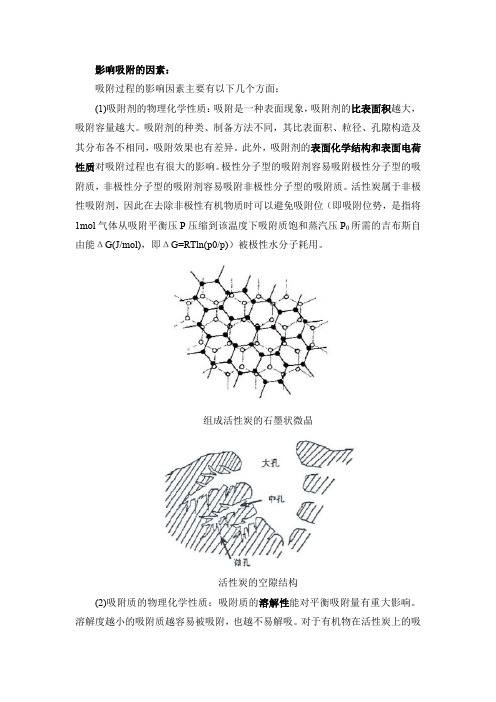 吸附解析的影响因素