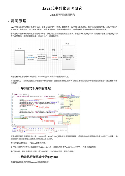 Java反序列化漏洞研究