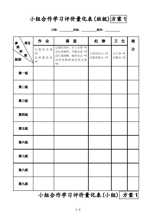 小组合作学习评价量化表