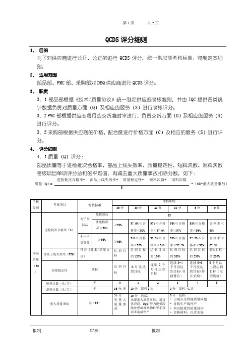 供应商QCDS评分细则-方案1