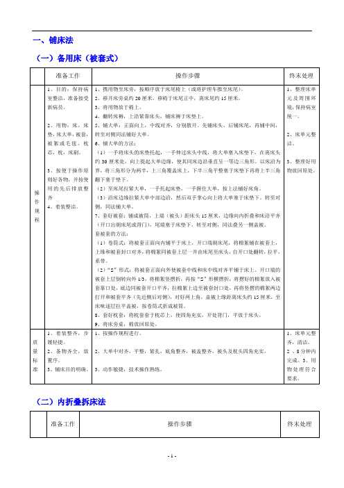 护理技术操作规程及质量标准(铺床法)2009.9.17