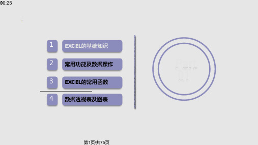 excel技能培训PPT课件