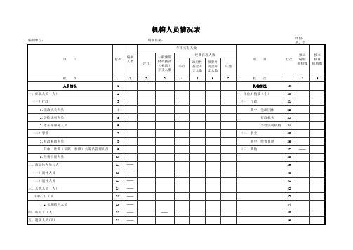 行政事业单位资产负债表