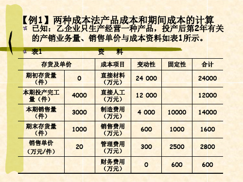 变动成本法的案例共31页