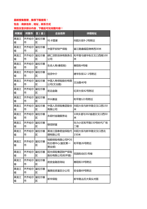 新版黑龙江省齐齐哈尔市富拉尔基区保险企业公司商家户名录单联系方式地址大全40家