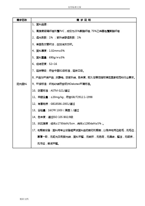 阳光面料技术全参数