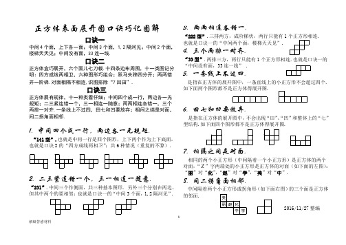 正方体表面展开图口诀巧记图解