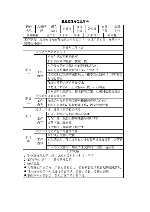 品质经理岗位说明书