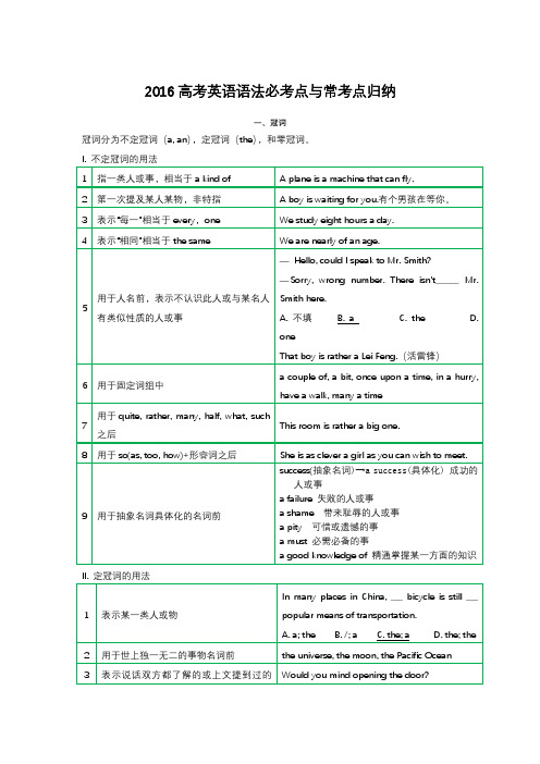 高考英语语法必考点与常考点归纳