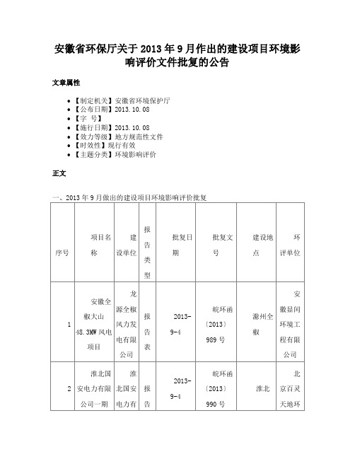 安徽省环保厅关于2013年9月作出的建设项目环境影响评价文件批复的公告