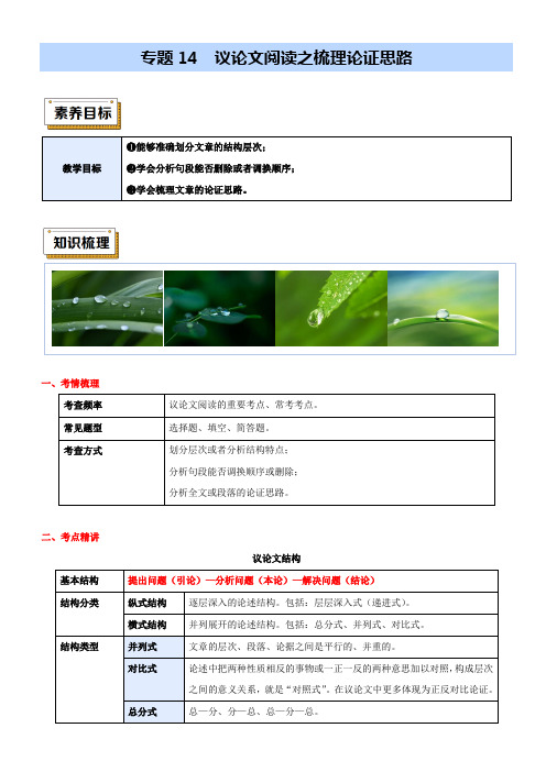 议论文阅读之梳理论证思路